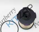 ������ ��������� PARTBERRY